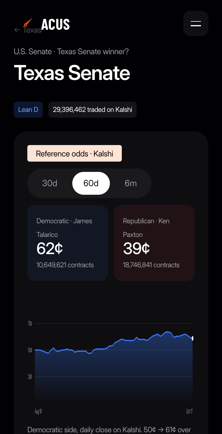 A race page